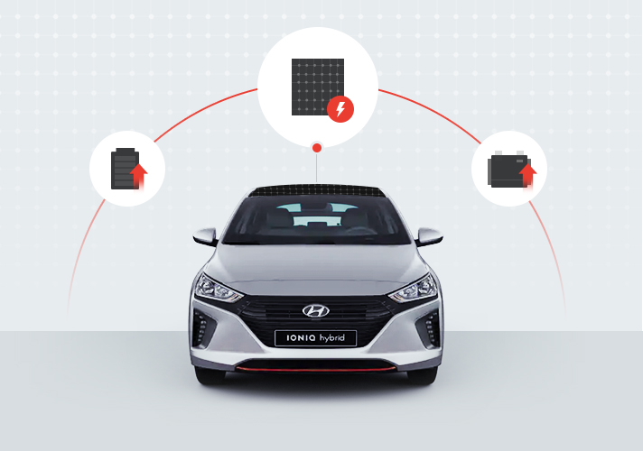 تکنولوژی شارژ خورشیدی هیوندای و کیا موتورز